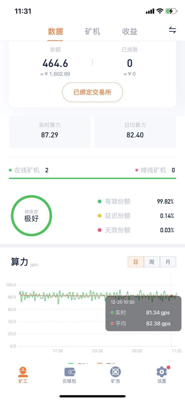 买菠萝G1和菠萝G1mini认准南昌软盈才有货，靠谱