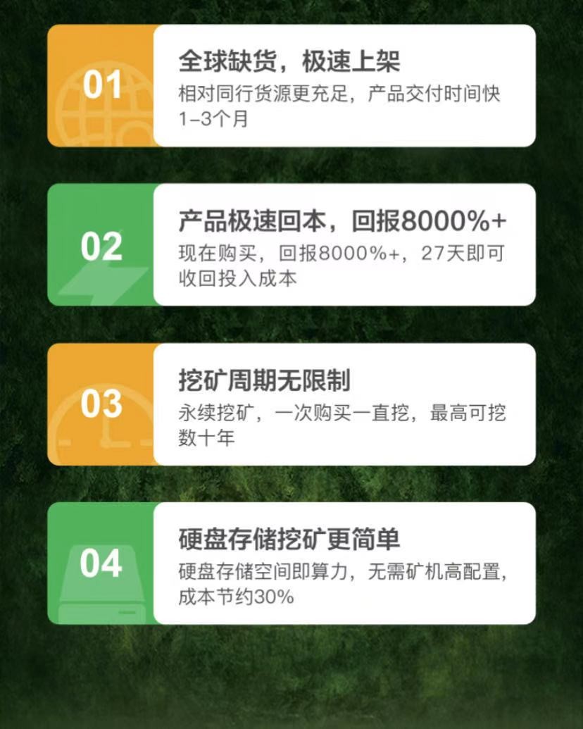 奇亚CHIA 全网收益最高的矿机