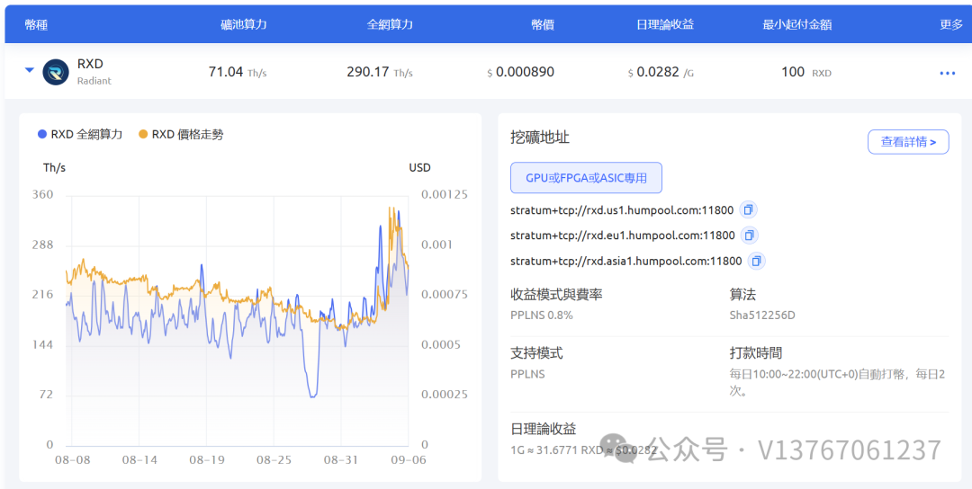 冰河新一代专业机! ICERIVER RXD RX0高效节能