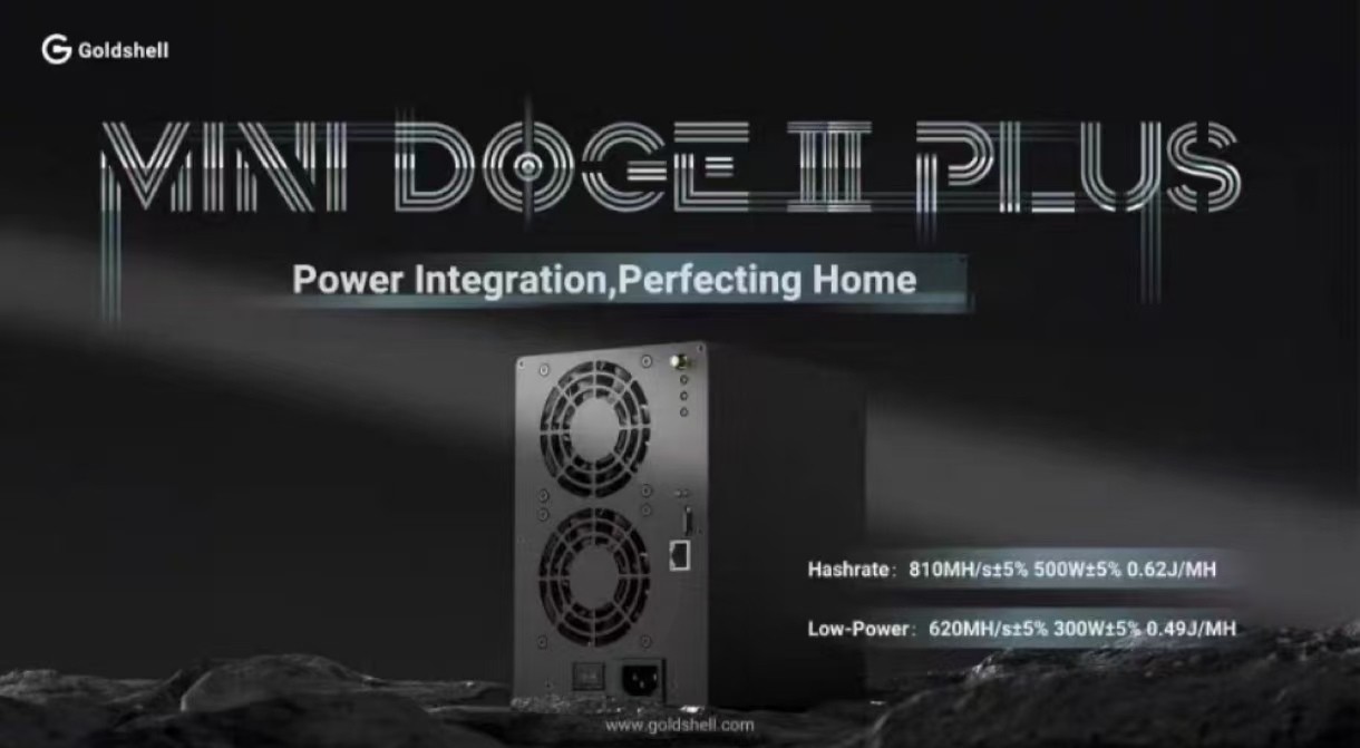 全新现货MINIDOGE3 PLUS