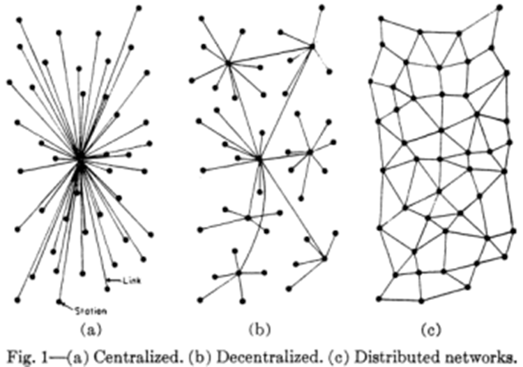 networks_副本