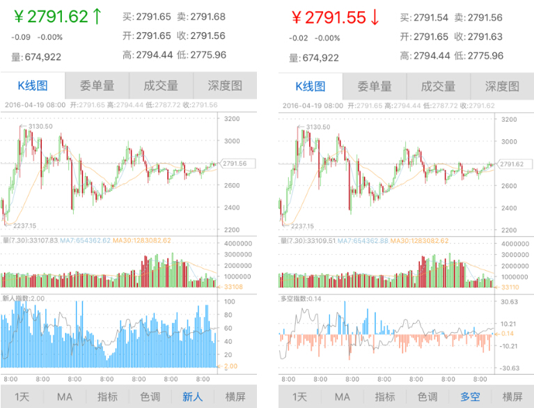 QQ截图20160419102657.jpg