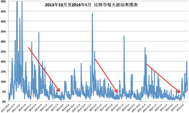 QQ截图20160630110003.png