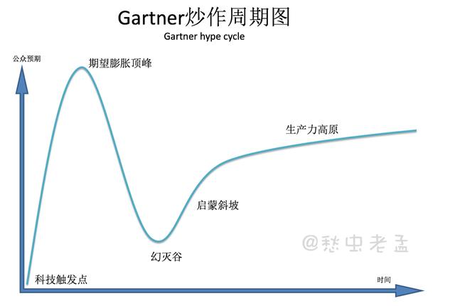 8年后，你还买得起一个比特币吗？