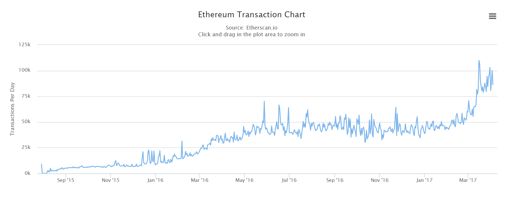 ｅｔｈｅｒｓｃａｎ