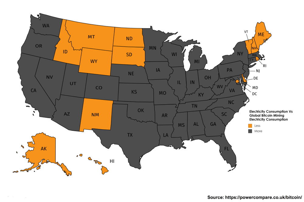 Bitcoin Mining Electricity Consumption Vs US States