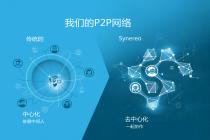 Synereo”区块链2.0″：更好的P2P经济基础？