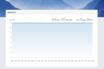 BTC.com矿池业务上线 年内免手续费+补贴1%收益